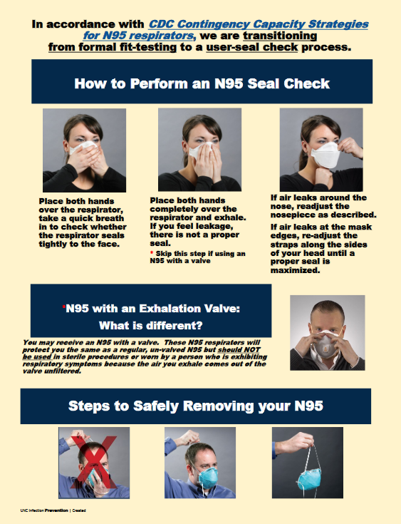 N95 Mask Re-Use Strategies - SAGES