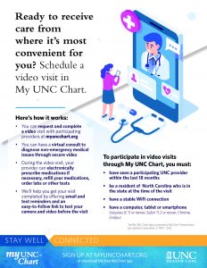 This flyer created by UNC Health Care explains how a patient can schedule a video visit in My UNC Chart.